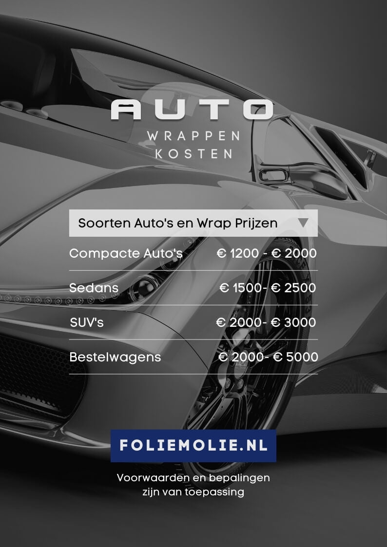 Auto_Wrappen_Kosten